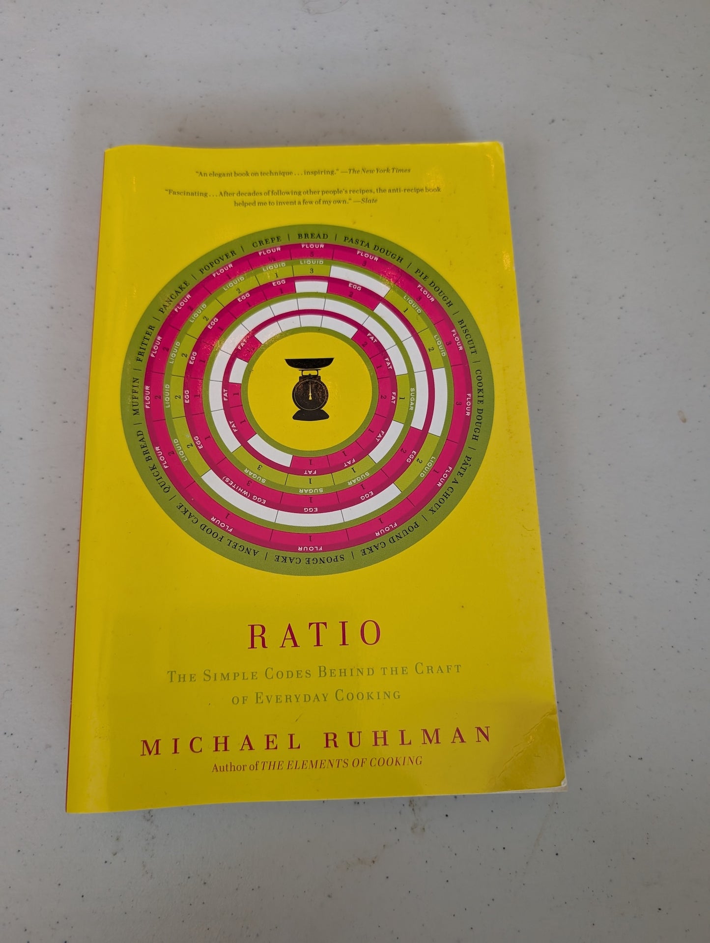 Ratio : The Simple Codes Behind the Craft of Everyday Cooking by Michael Ruhlman