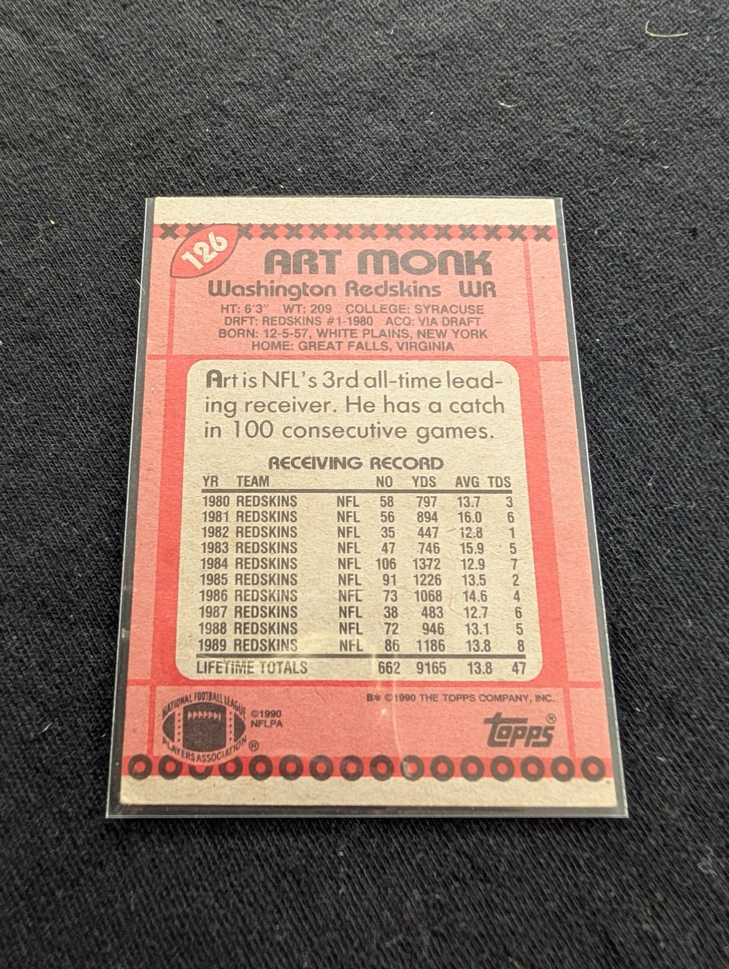Art Monk 1982 & 1983 Topps Washington Redskins Lot (2) HOF WR Football Cards