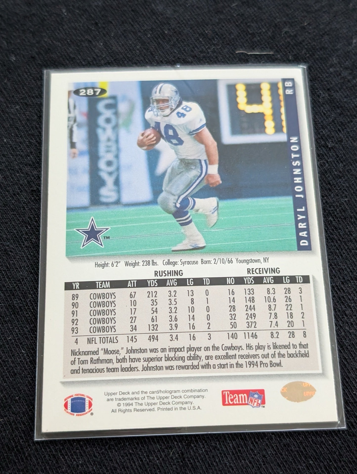 Daryl "Moose" Johnston Cowboys Dynasty FB Card Lot (2) Collector's Choice