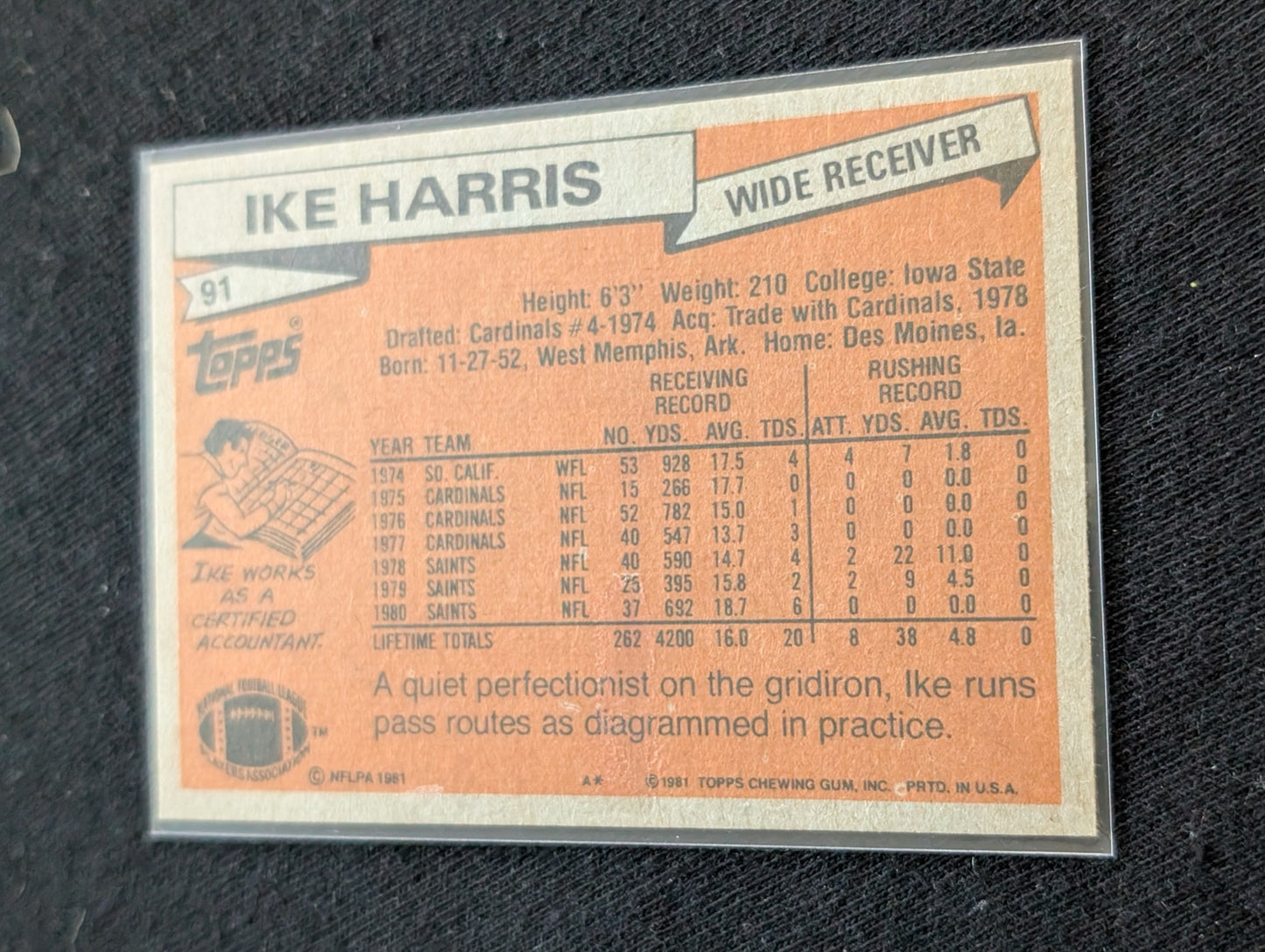 Ike Harris New Orleans Saints WR Vintage Topps Card Lot (2) 1980 1981