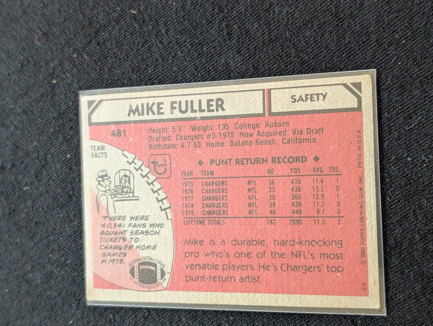 Mike Fuller San Diego Chargers Vintage Topps Lot (2) 1980 & 1981 Safety