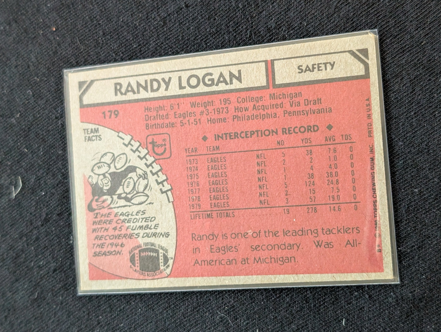 Randy Logan Philadelphia Eagles Vintage Topps Lot (2) 1980 & 1981 Safety