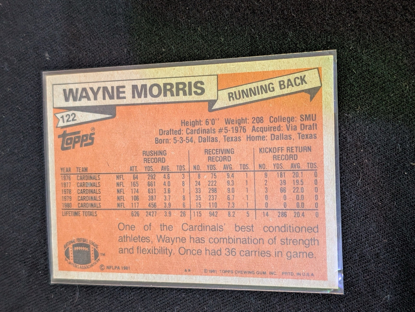 Wayne Morris St. Louis Cardinals Vintage Topps Lot (2) 1980 & 1981 RB