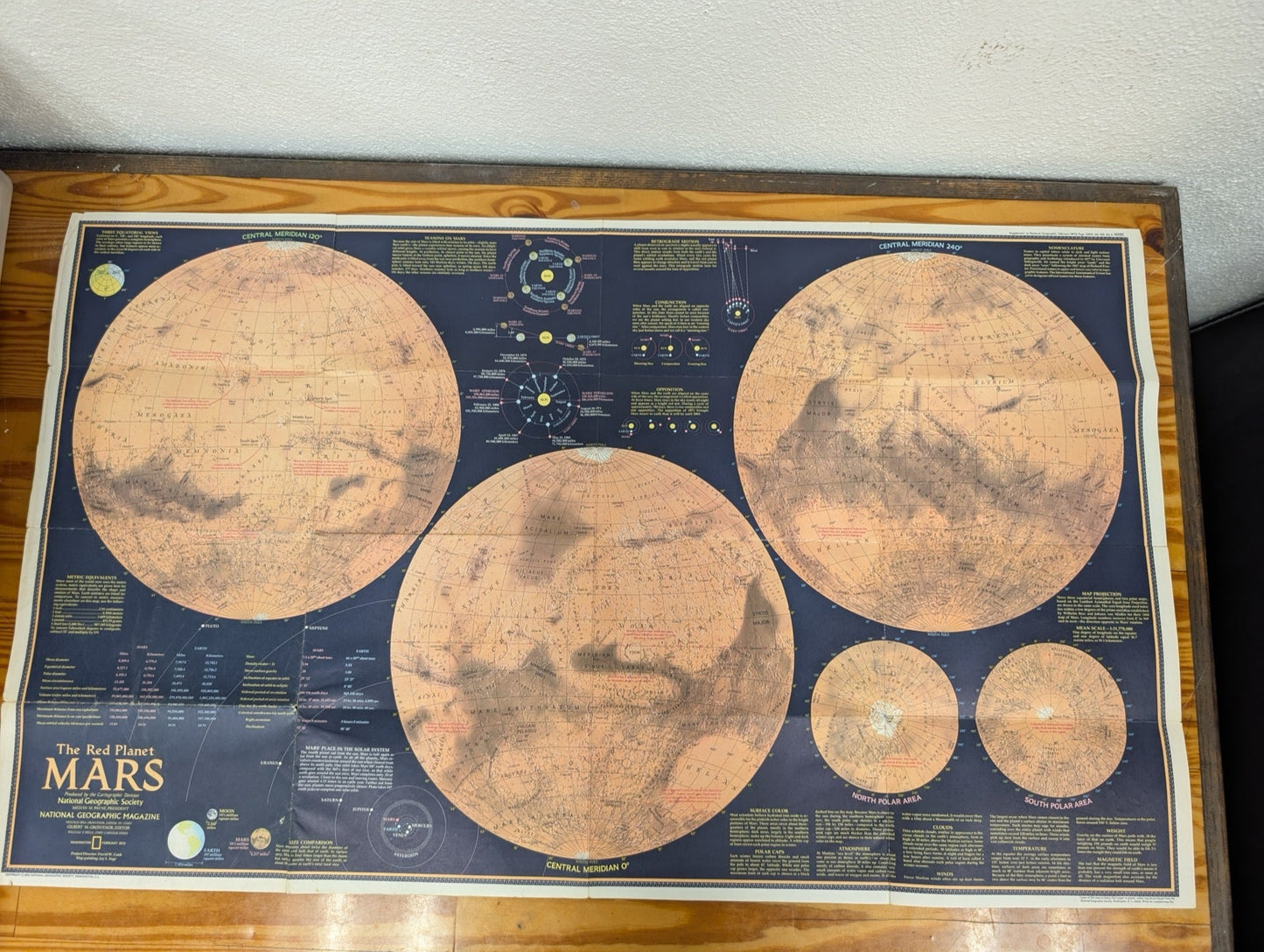 National Geographic Map The Red Planet Mars February 1973 Vintage Space Poster