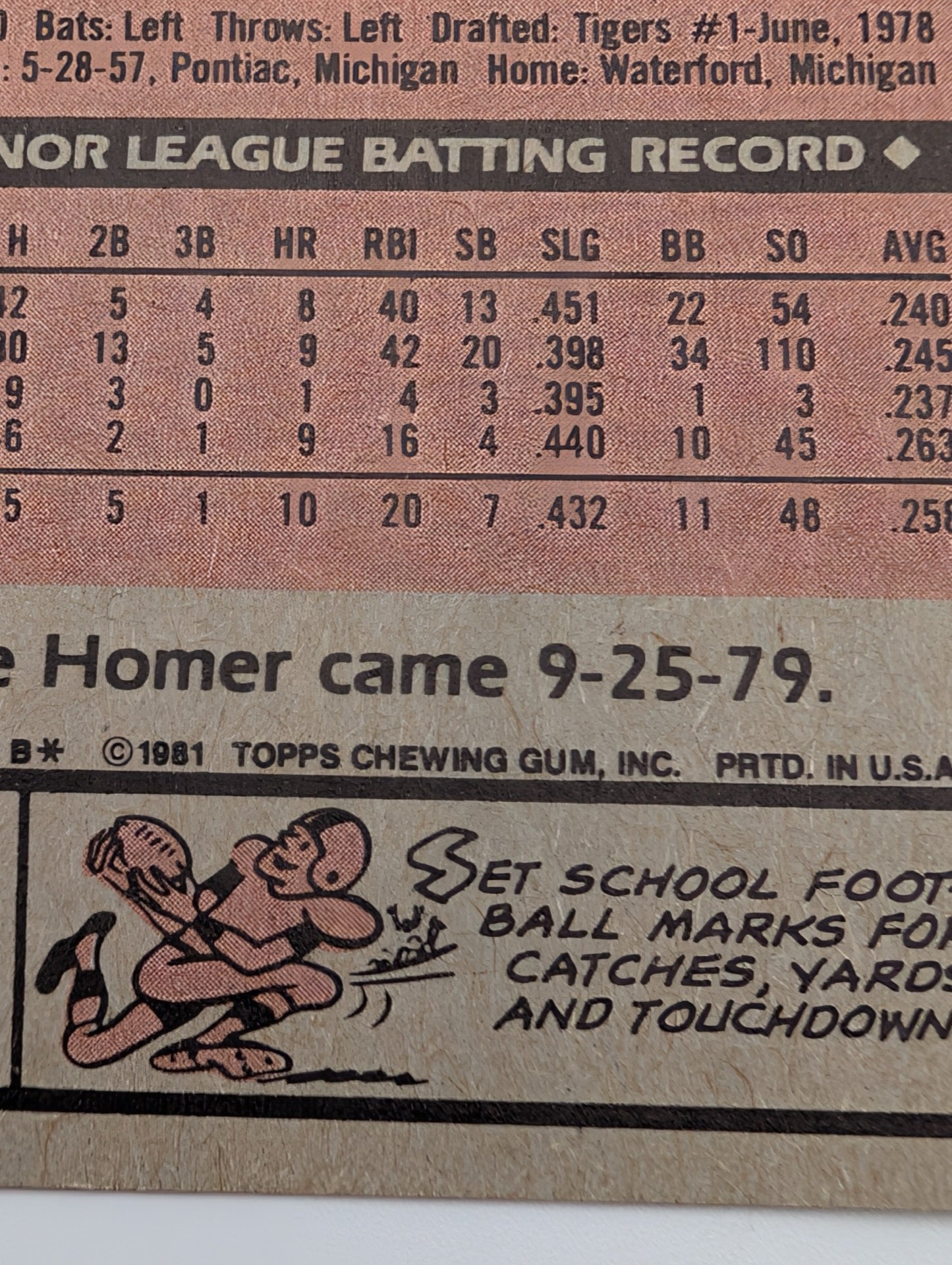 Close up of copyright on back of 1981 Topps Kirk Gibson card