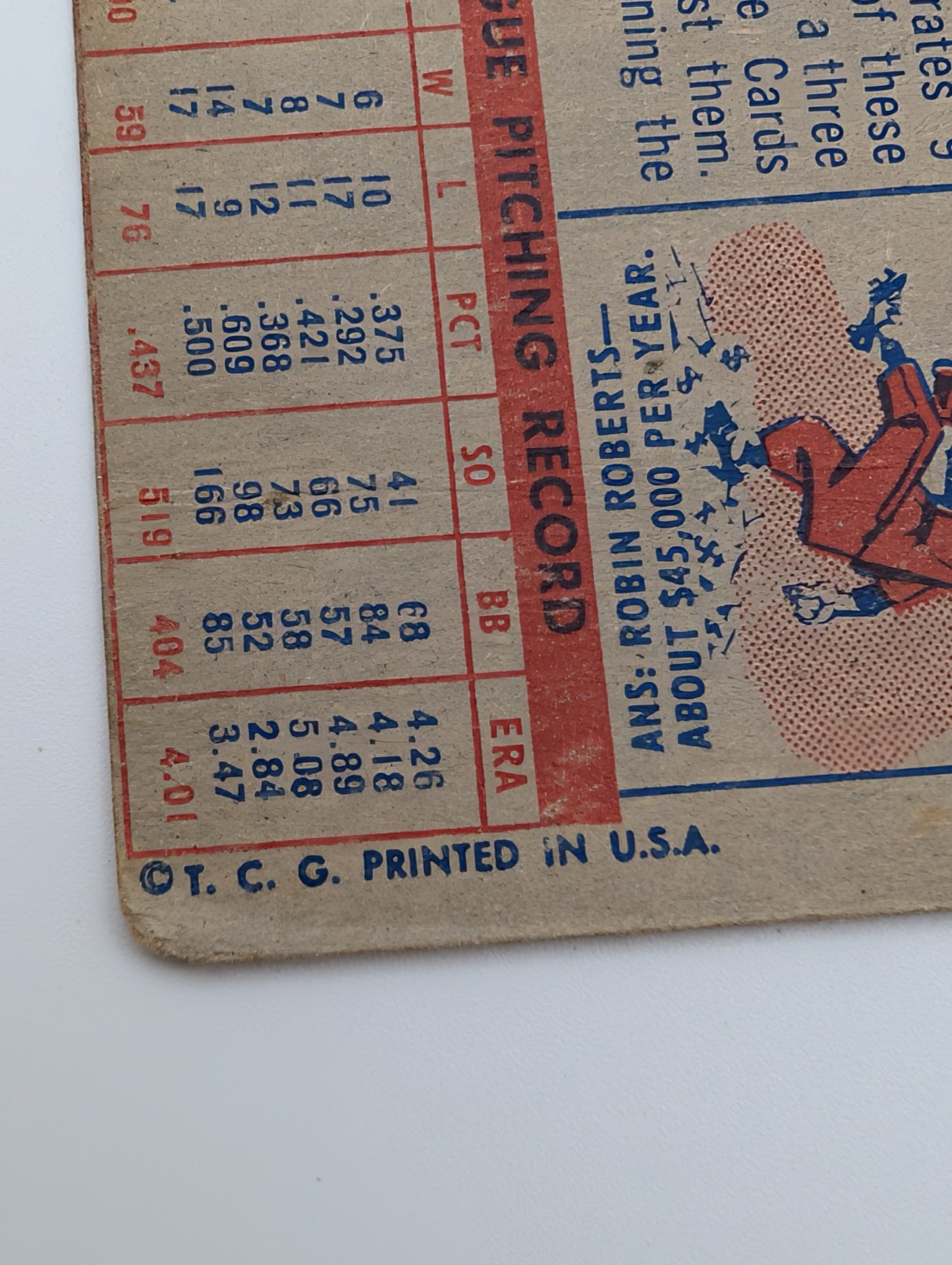Bottom back of 1957 Topps Bob Friend card