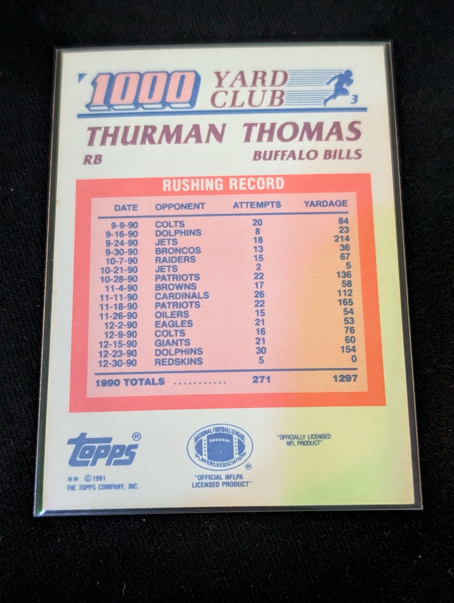 Thurman Thomas HOF Bills Legend Lot (7) 90s Topps Pro Set UD Inserts MVP