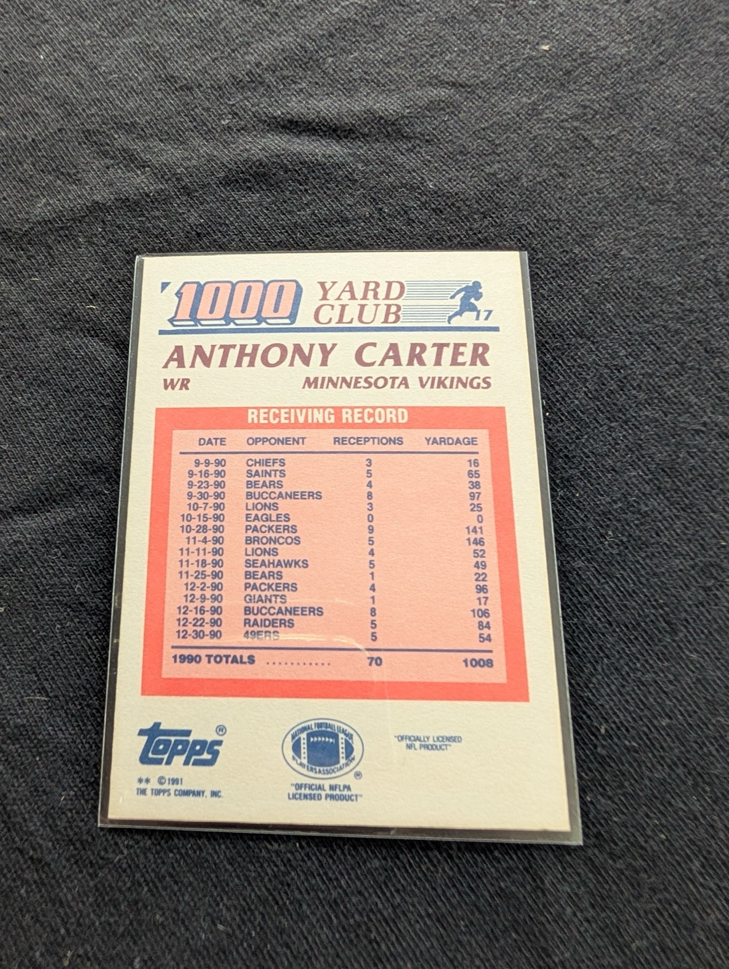 Anthony Carter Vikings Lot (2) 1991 Topps 1000 Yard Club & 1991 Pro Set
