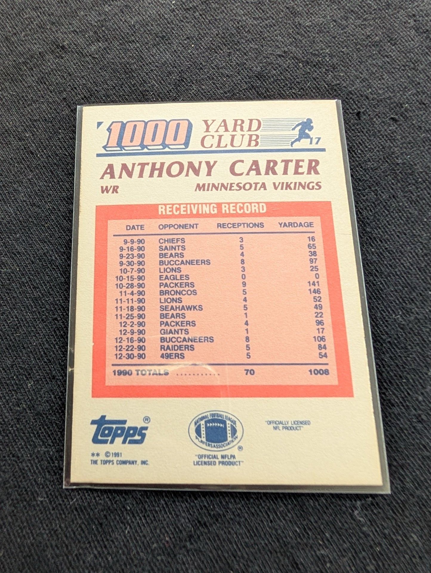 Anthony Carter Vikings Lot (2) 1991 Pro Set & 1991 Topps 1000 Yard Club
