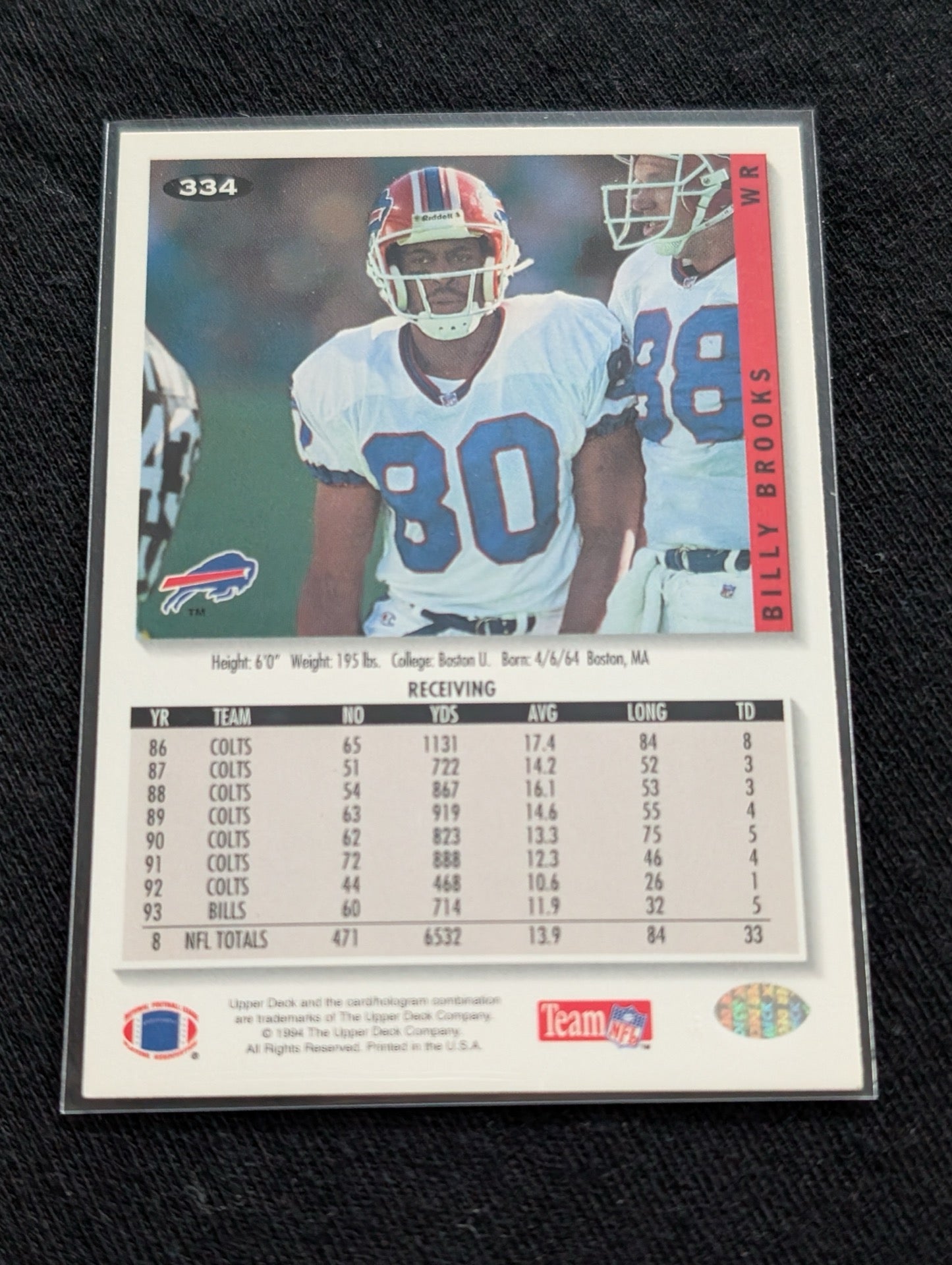 Billy Brooks Lot (2) 1978 Topps Bengals & 1993 Collector's Choice Bills