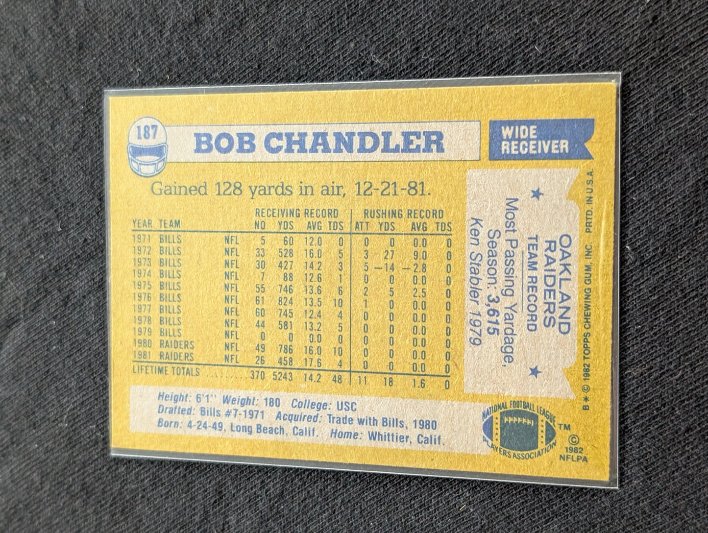 Bob Chandler 1979 & 1980 Topps Oakland Raiders Lot (2) Vintage WR Cards