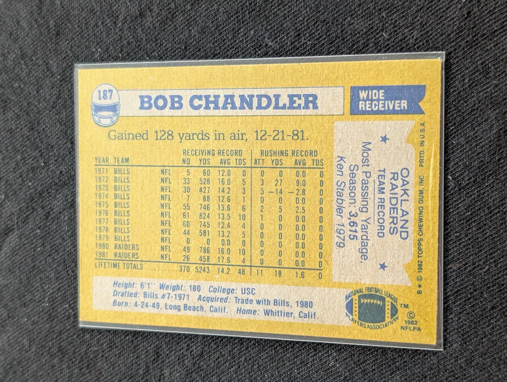 Bob Chandler 1979 & 1980 Topps Oakland Raiders Lot (2) Vintage WR Cards