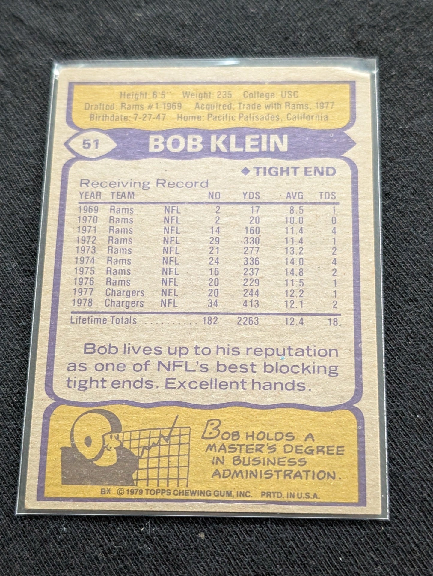 Bob Klein 1977 & 1979 Topps San Diego Chargers Lot (2) Vintage TE Cards
