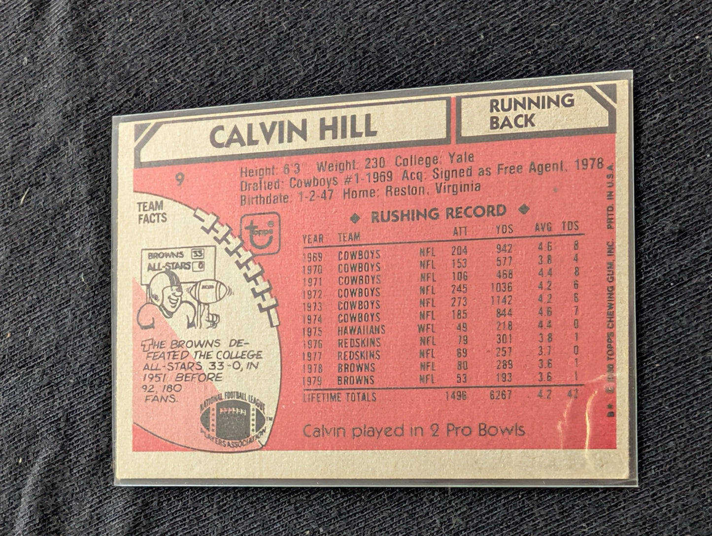 Calvin Hill 1979 & 1980 Topps Cleveland Browns Lot (2) Vintage RB Cards