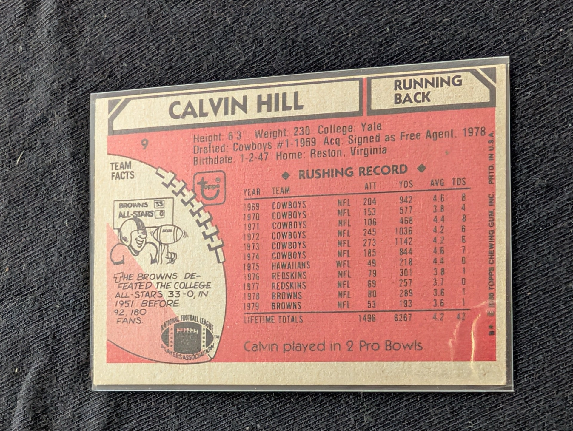 Calvin Hill 1979 & 1980 Topps Cleveland Browns Lot (2) Vintage RB Cards