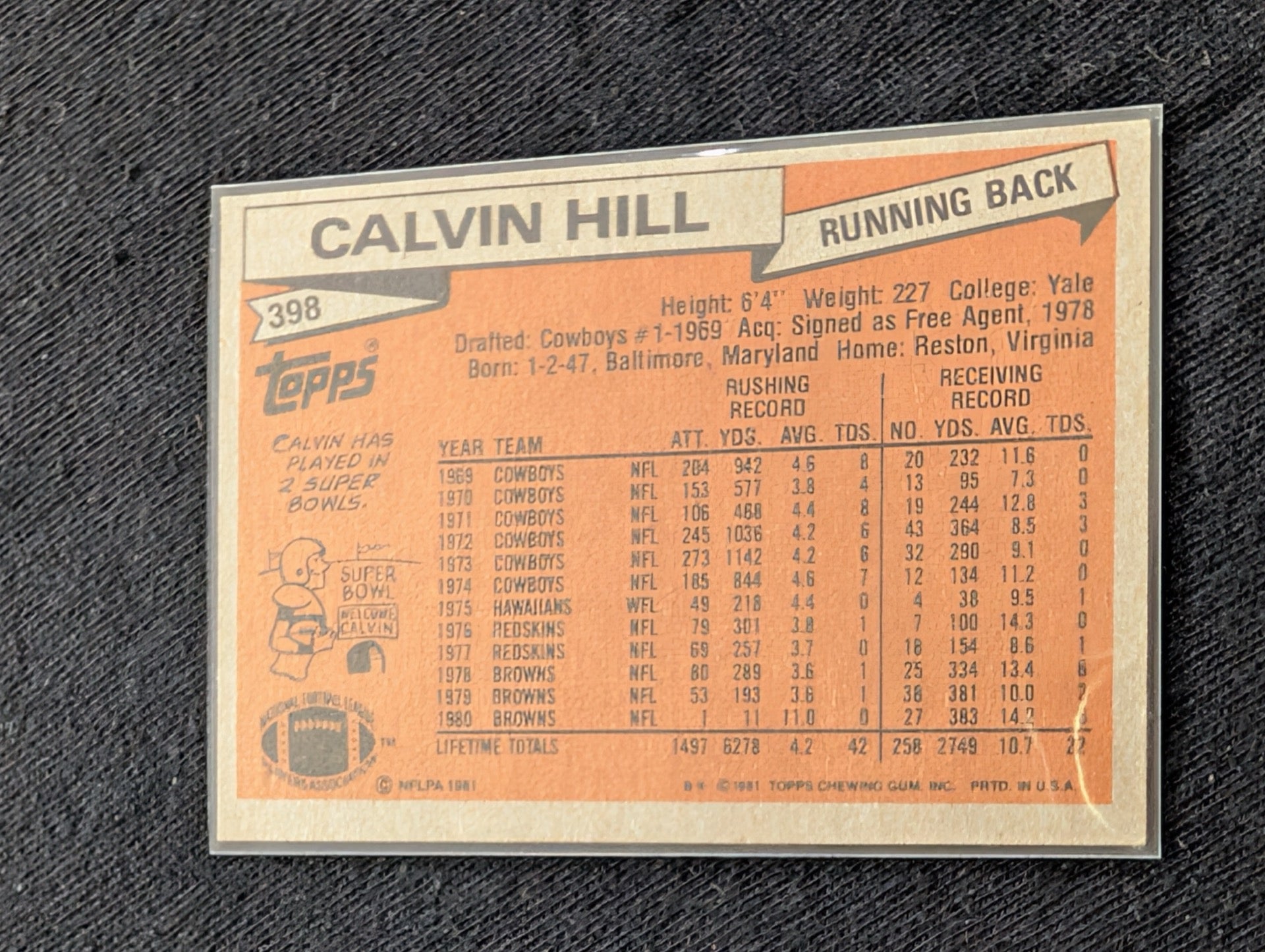 Calvin Hill 1979 & 1980 Topps Cleveland Browns Lot (2) Vintage RB Cards