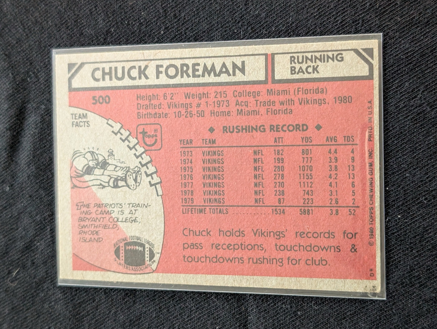 Chuck Foreman 1980 & 1981 Topps Patriots Lot (2) Vikings Legend RB Cards