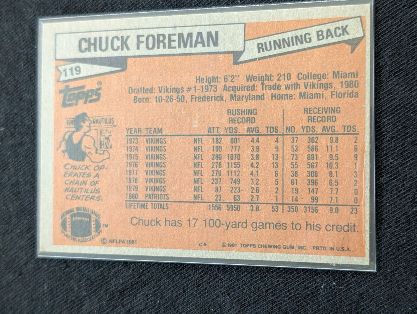 Chuck Foreman 1980 & 1981 Topps Patriots Lot (2) Vikings Legend RB Cards