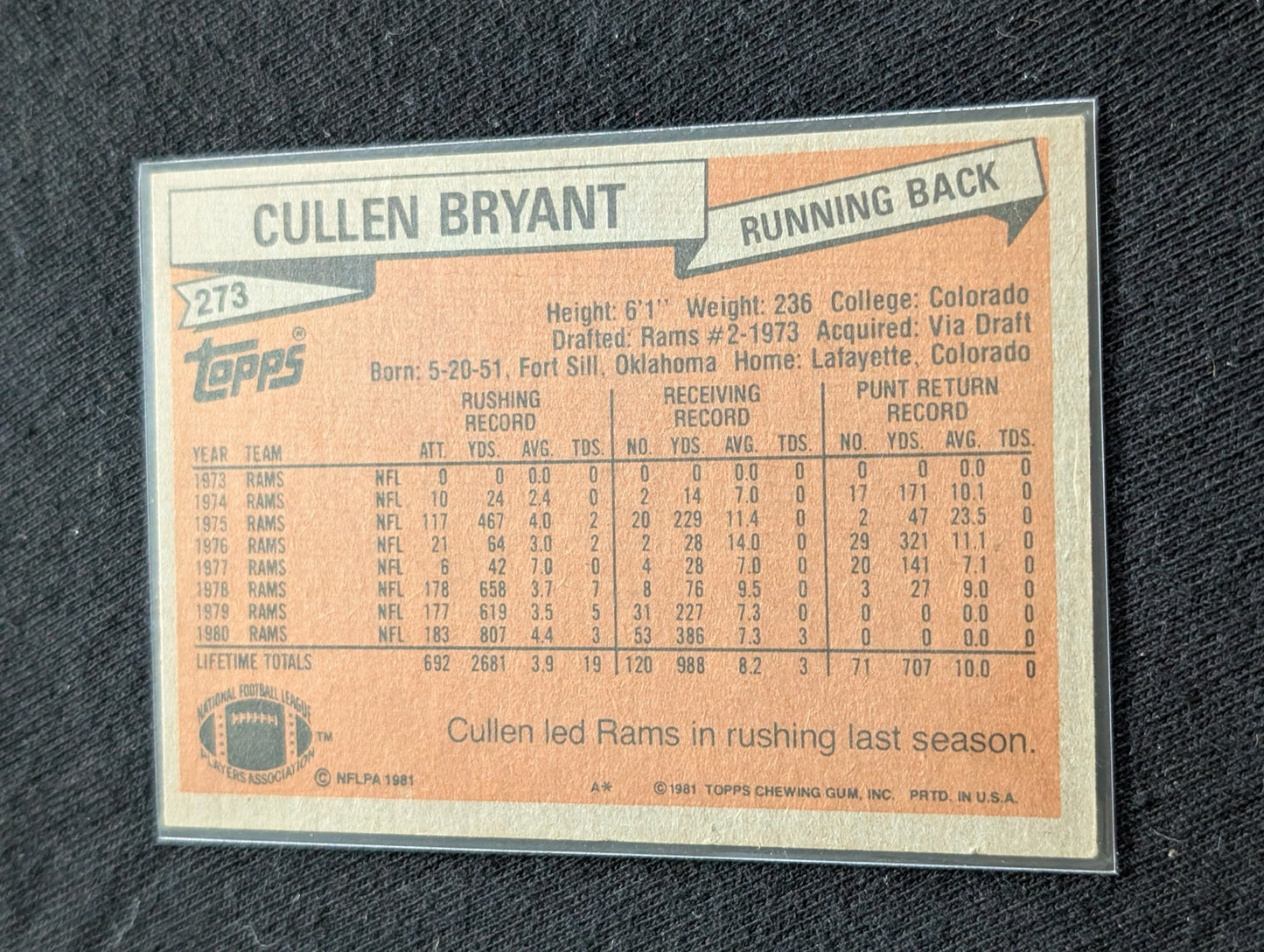 Cullen Bryant 1979 & 1980 Topps Los Angeles Rams Lot (2) Vintage RB Cards