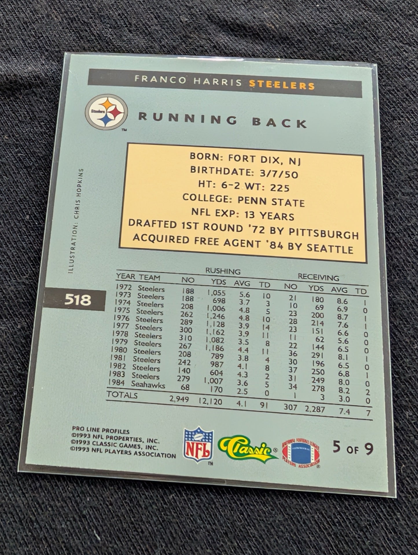 Franco Harris HOF Steelers Legend Card Lot (6) Topps, Score, Pro Set, Pro Line