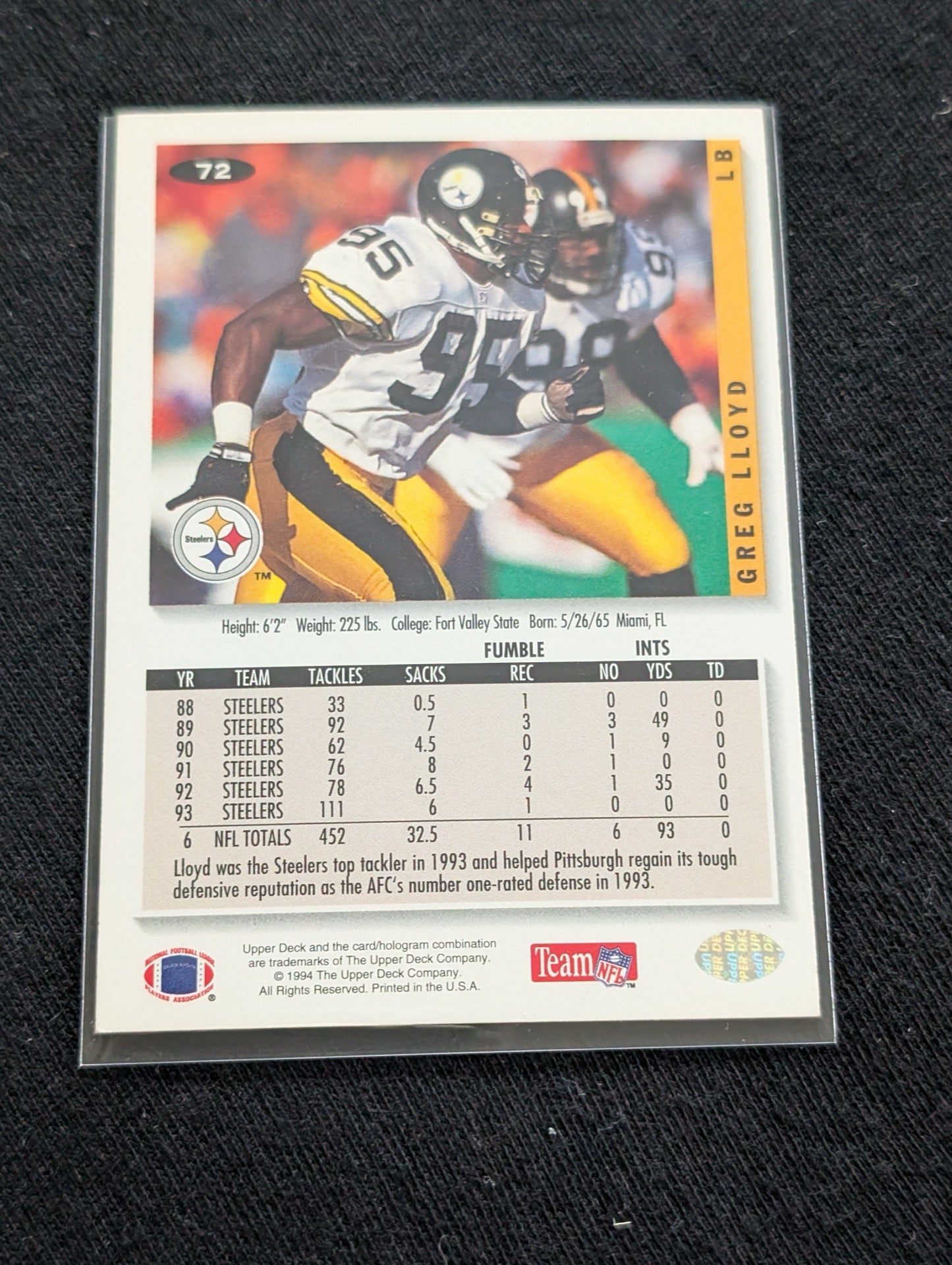Greg Lloyd Steelers Legend LB Player Lot (11 Cards) Pro Bowl All-Pro