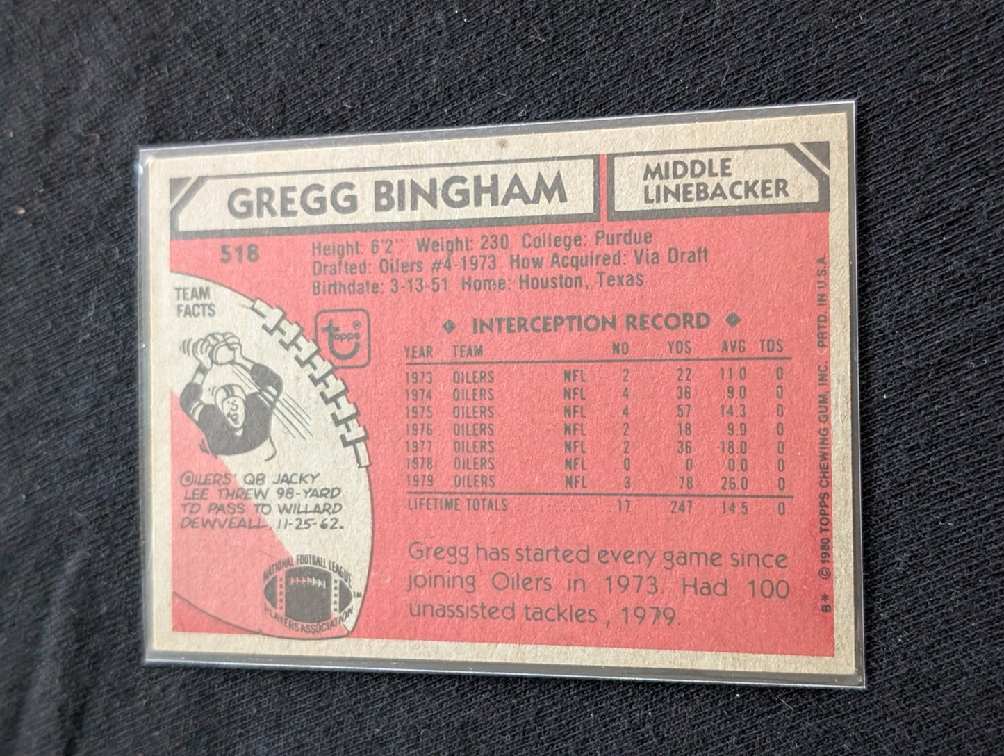 Gregg Bingham Houston Oilers LB Vintage Topps Lot (2) 1980 1981 "Luv Ya Blue"