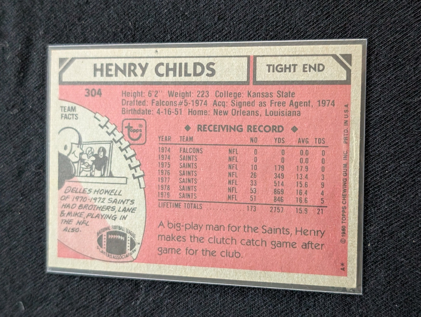 Henry Childs New Orleans Saints TE Vintage Topps Lot (2) 1980 1981