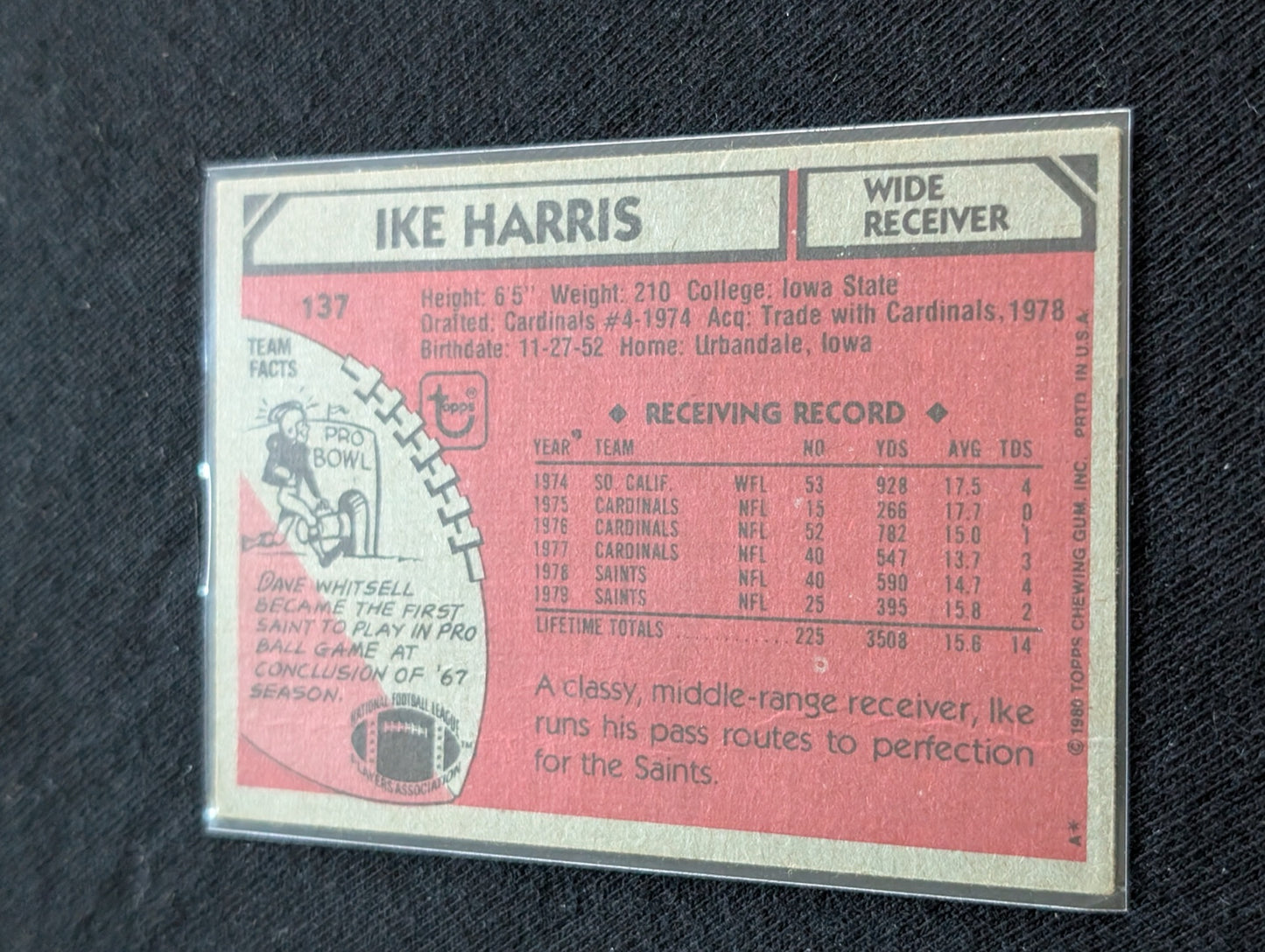 Ike Harris New Orleans Saints WR Vintage Topps Card Lot (2) 1980 1981