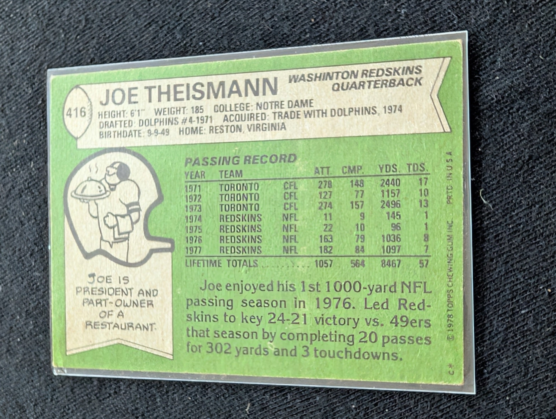 Joe Theismann Redskins MVP Vintage Topps Lot (2) 1980 1981 Super Bowl Champ