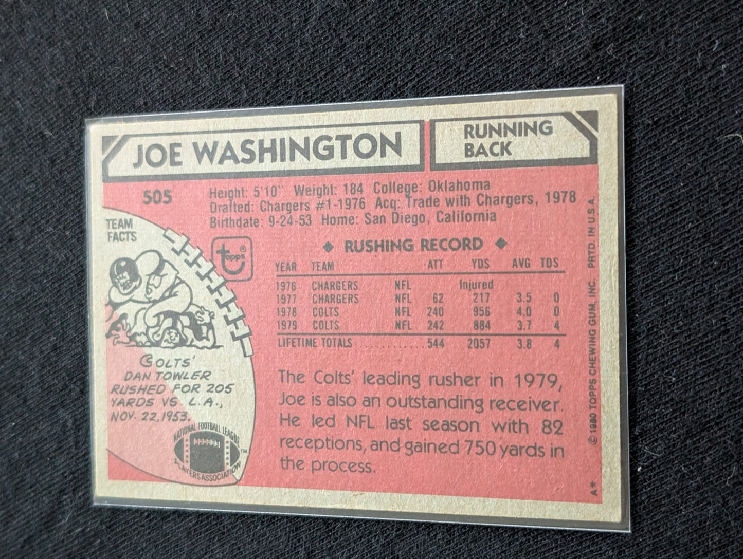 Joe Washington Vintage Topps Lot (2) 1980 Colts & 1981 Redskins Pro Bowl RB