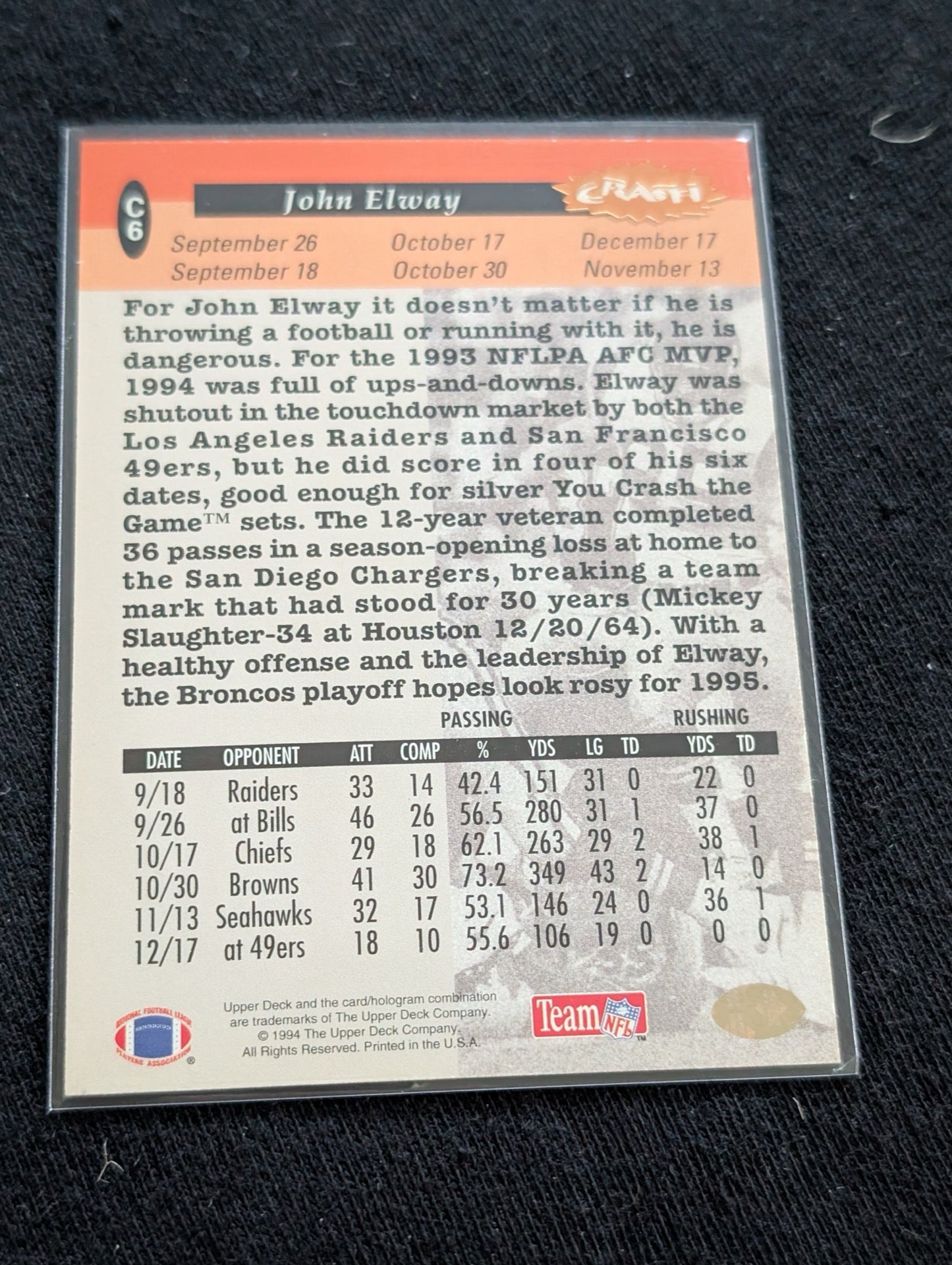 John Elway HOF Broncos Legend QB Lot (8 Cards) 90s Inserts UD Pro Line Score
