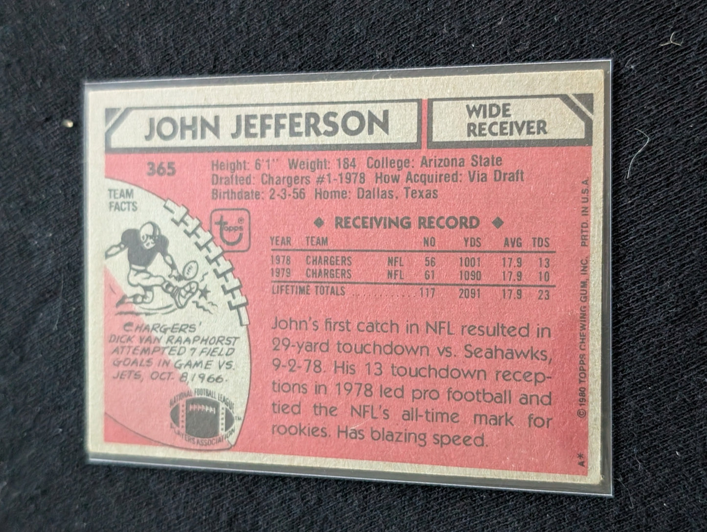 John Jefferson Chargers Vintage Topps Lot (2) 1980 & 1981 "Super Action"