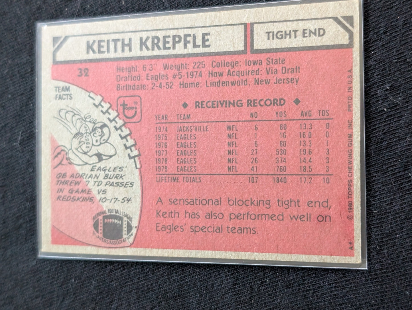 Keith Krepfle Eagles TE Vintage Topps Lot (3) 1980-1982 Super Bowl XV