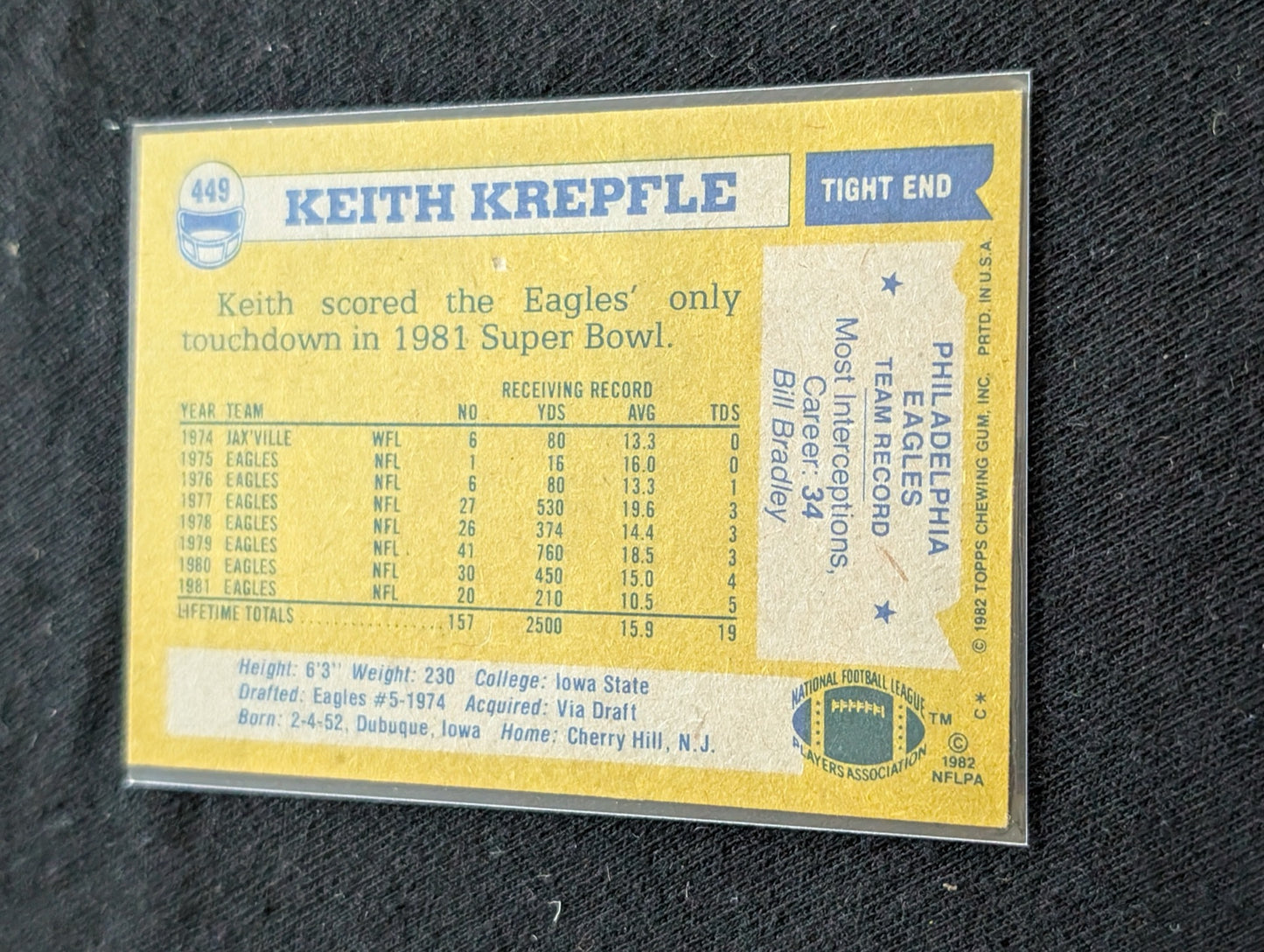 Keith Krepfle Eagles TE Vintage Topps Lot (3) 1980-1982 Super Bowl XV