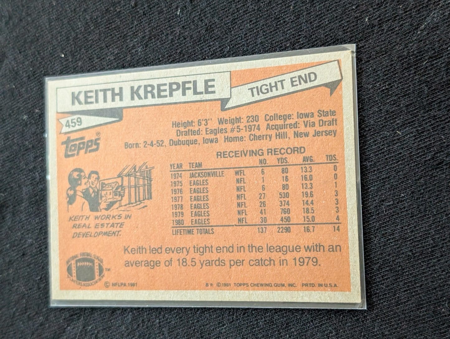 Keith Krepfle Eagles TE Vintage Topps Lot (3) 1980-1982 Super Bowl XV