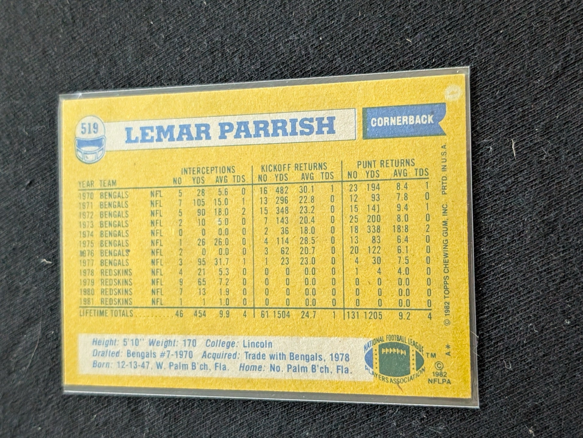 Lemar Parrish Redskins Legend Vintage Topps Lot (2) 1980 & 1981 All-Pro