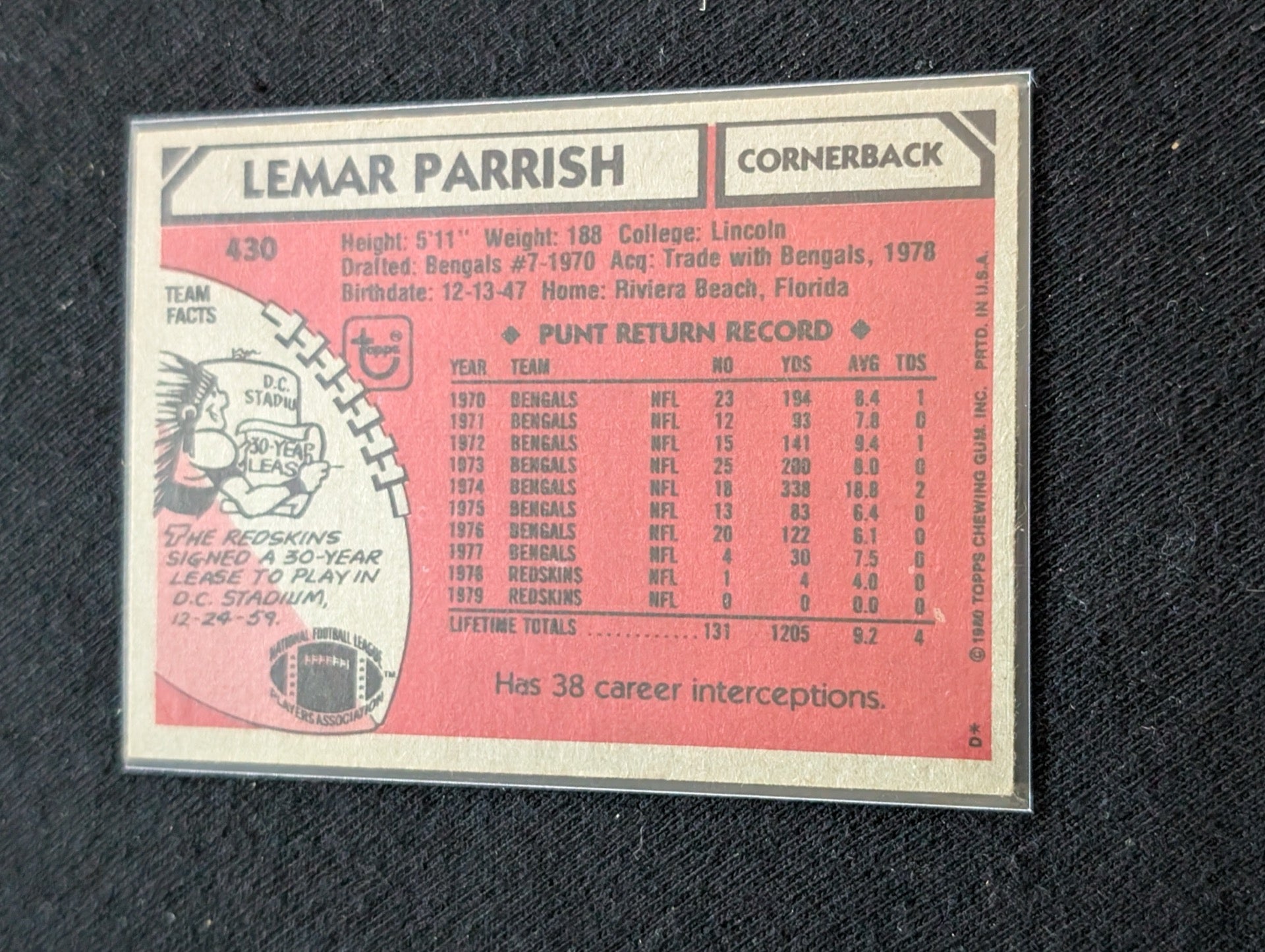 Lemar Parrish Redskins Legend Vintage Topps Lot (2) 1980 & 1981 All-Pro