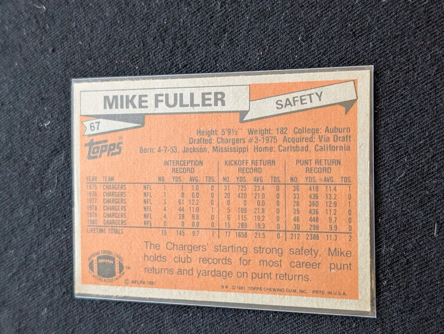 Mike Fuller San Diego Chargers Vintage Topps Lot (2) 1980 & 1981 Safety