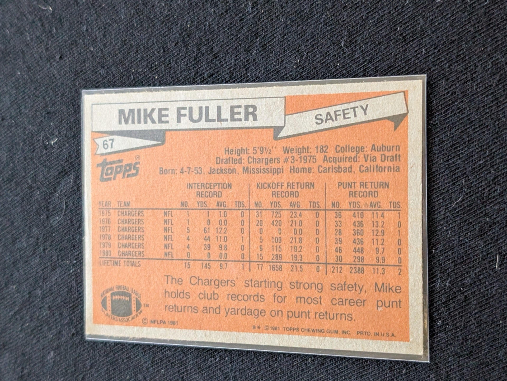 Mike Fuller San Diego Chargers Vintage Topps Lot (2) 1980 & 1981 Safety