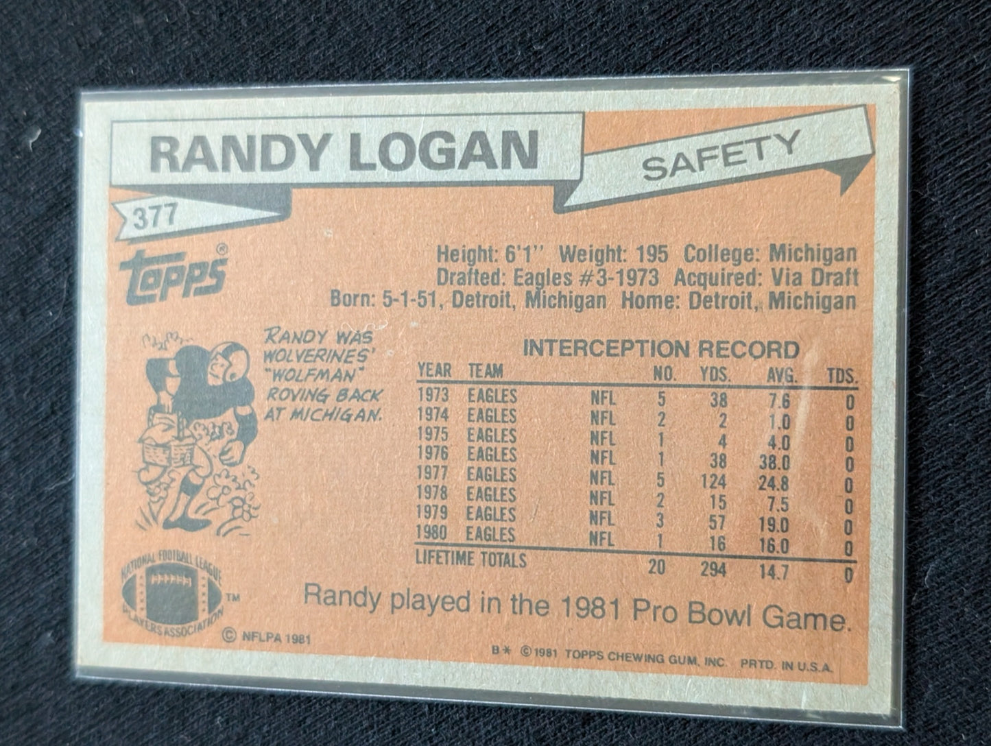 Randy Logan Philadelphia Eagles Vintage Topps Lot (2) 1980 & 1981 Safety