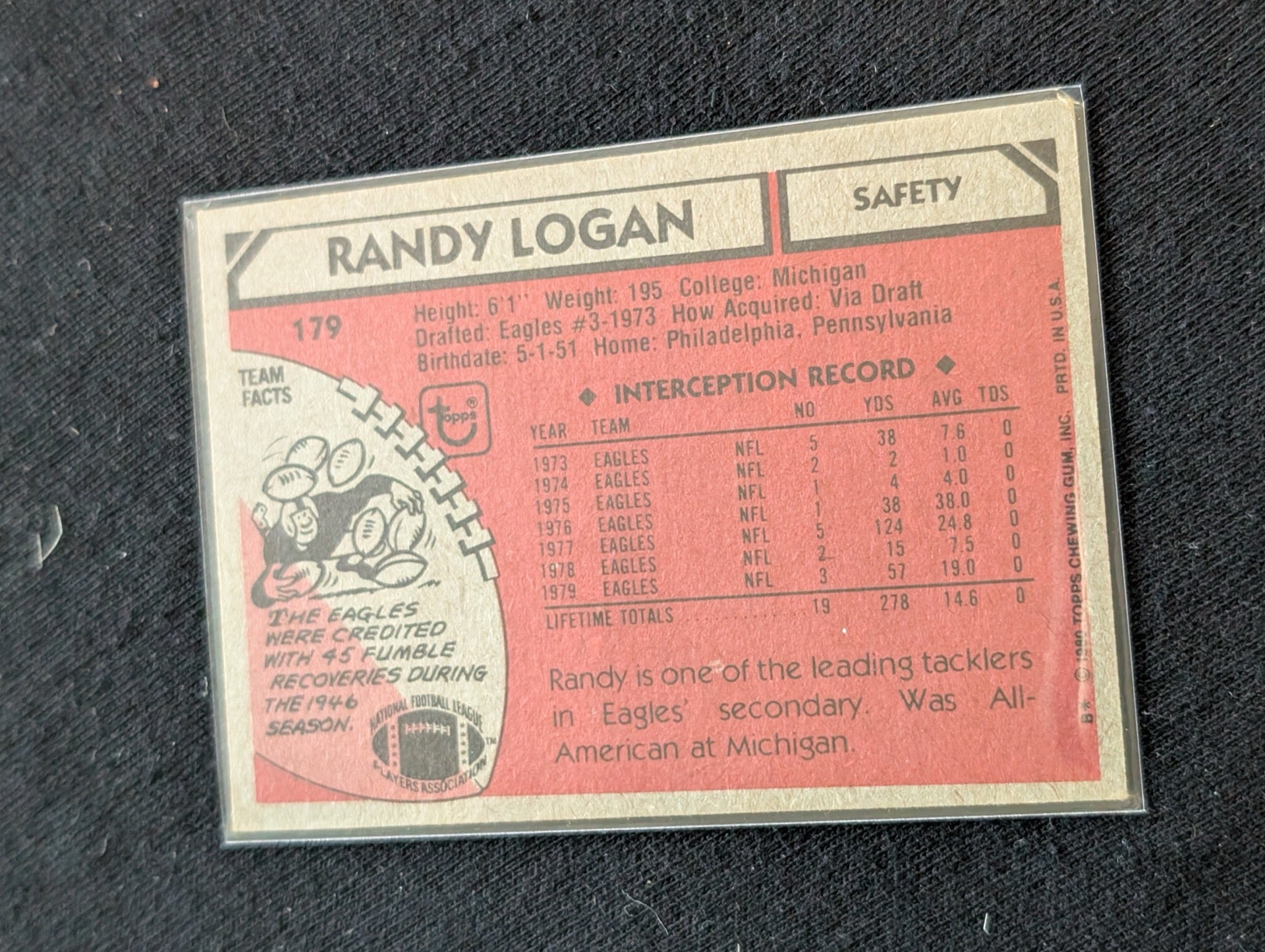 Randy Logan Philadelphia Eagles Vintage Topps Lot (2) 1980 & 1981 Safety