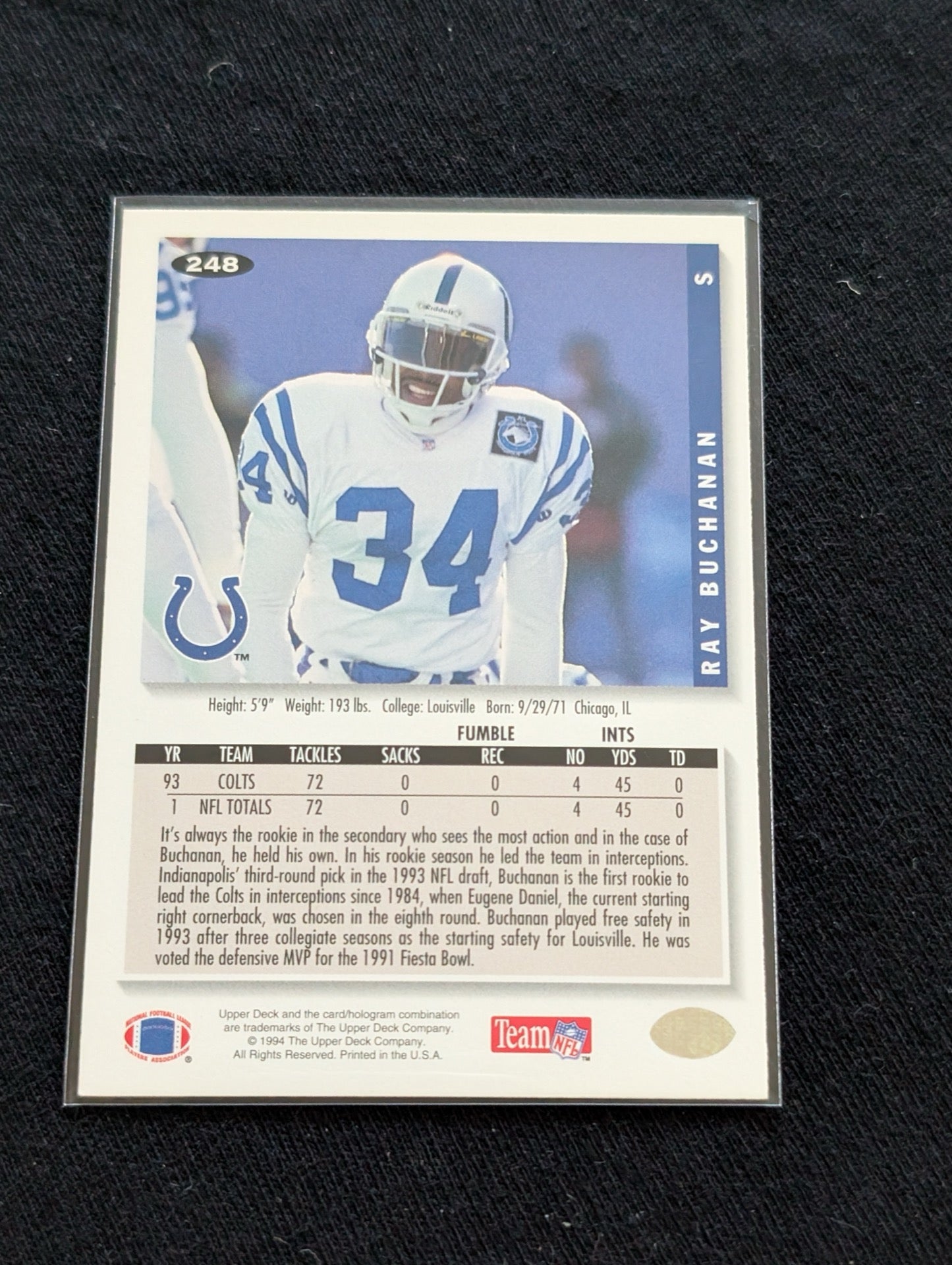 Ray Buchanan Colts CB Lot (2) 1994 & 1995 Collector's Choice Pro Bowler