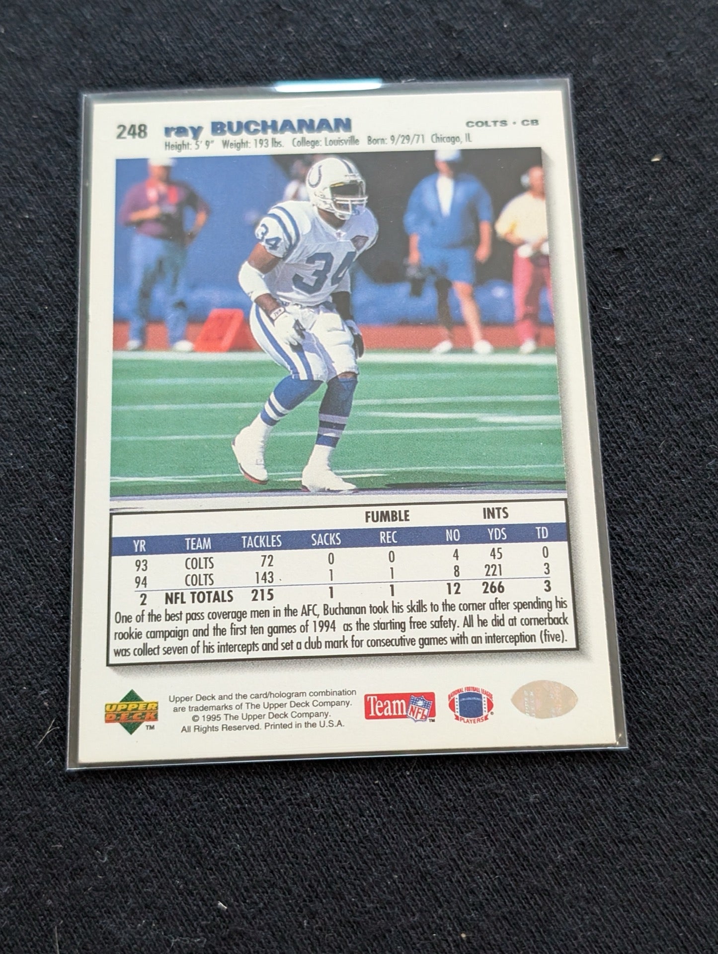 Ray Buchanan Colts CB Lot (2) 1994 & 1995 Collector's Choice Pro Bowler