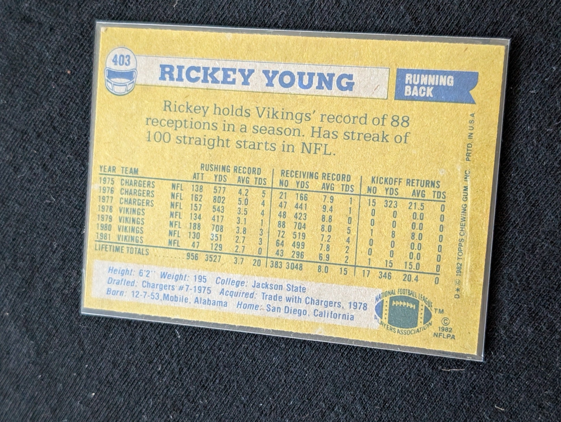 Rickey Young Vikings Vintage Topps Lot (2) 1980 & 1981 Pro Bowl RB