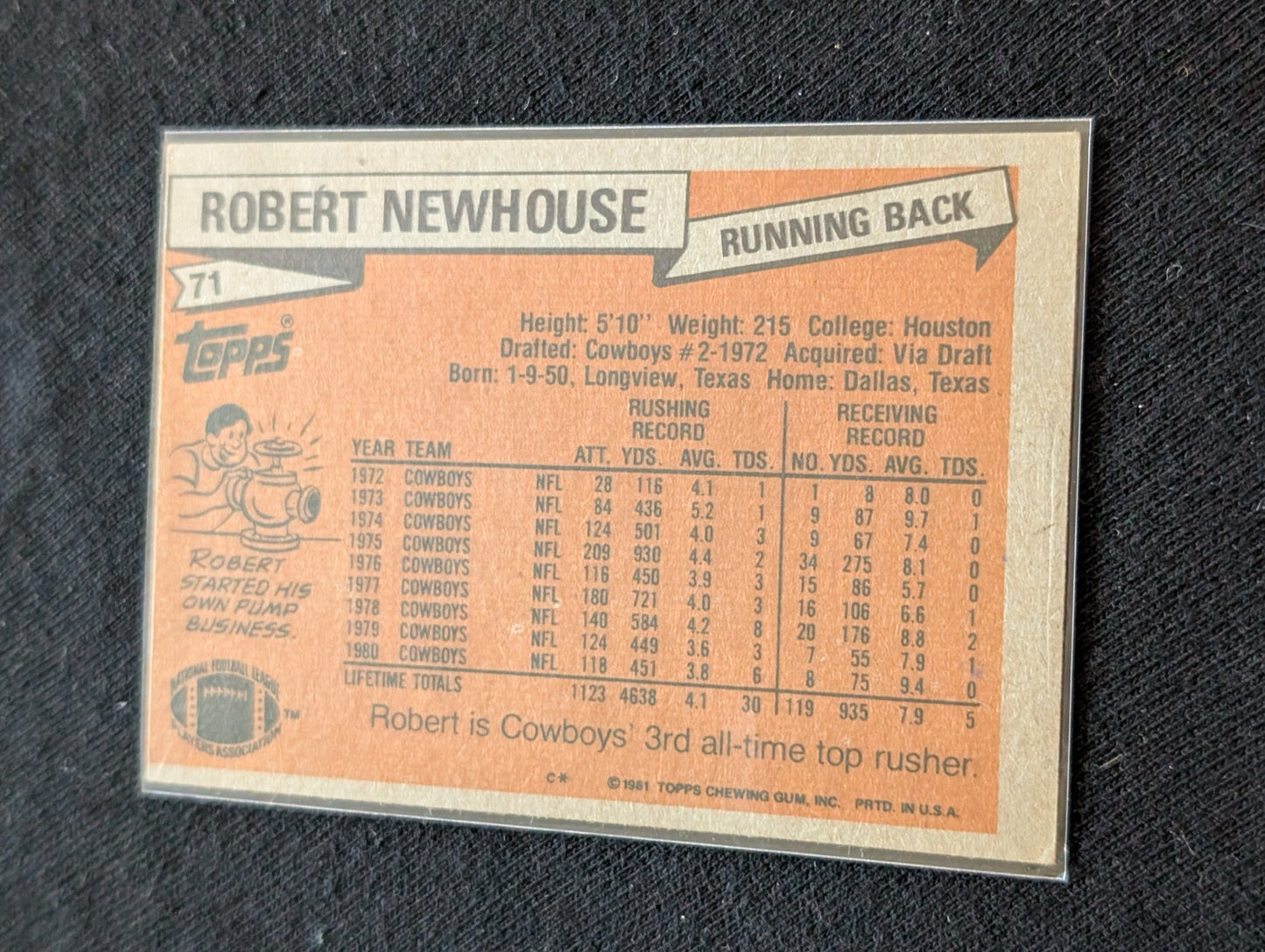 Robert Newhouse Cowboys Vintage Topps Lot (2) 1980 & 1981 Super Bowl Champ FB