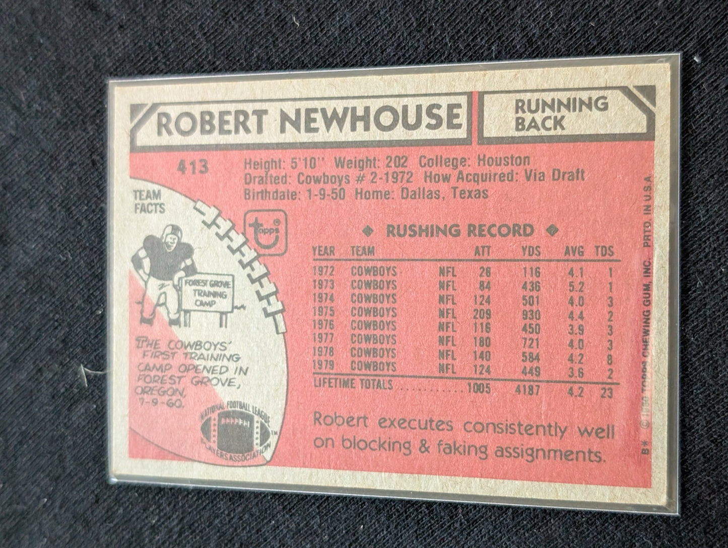 Robert Newhouse Cowboys Vintage Topps Lot (2) 1980 & 1981 Super Bowl Champ FB