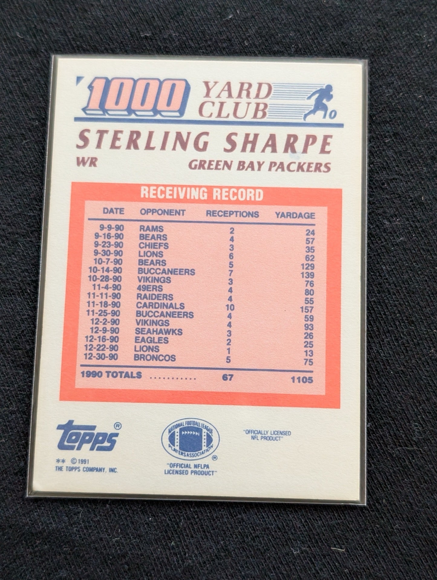 Sterling Sharpe Packers Legend Lot (11) 90s All-Pro WR Topps UD Score Pro Line