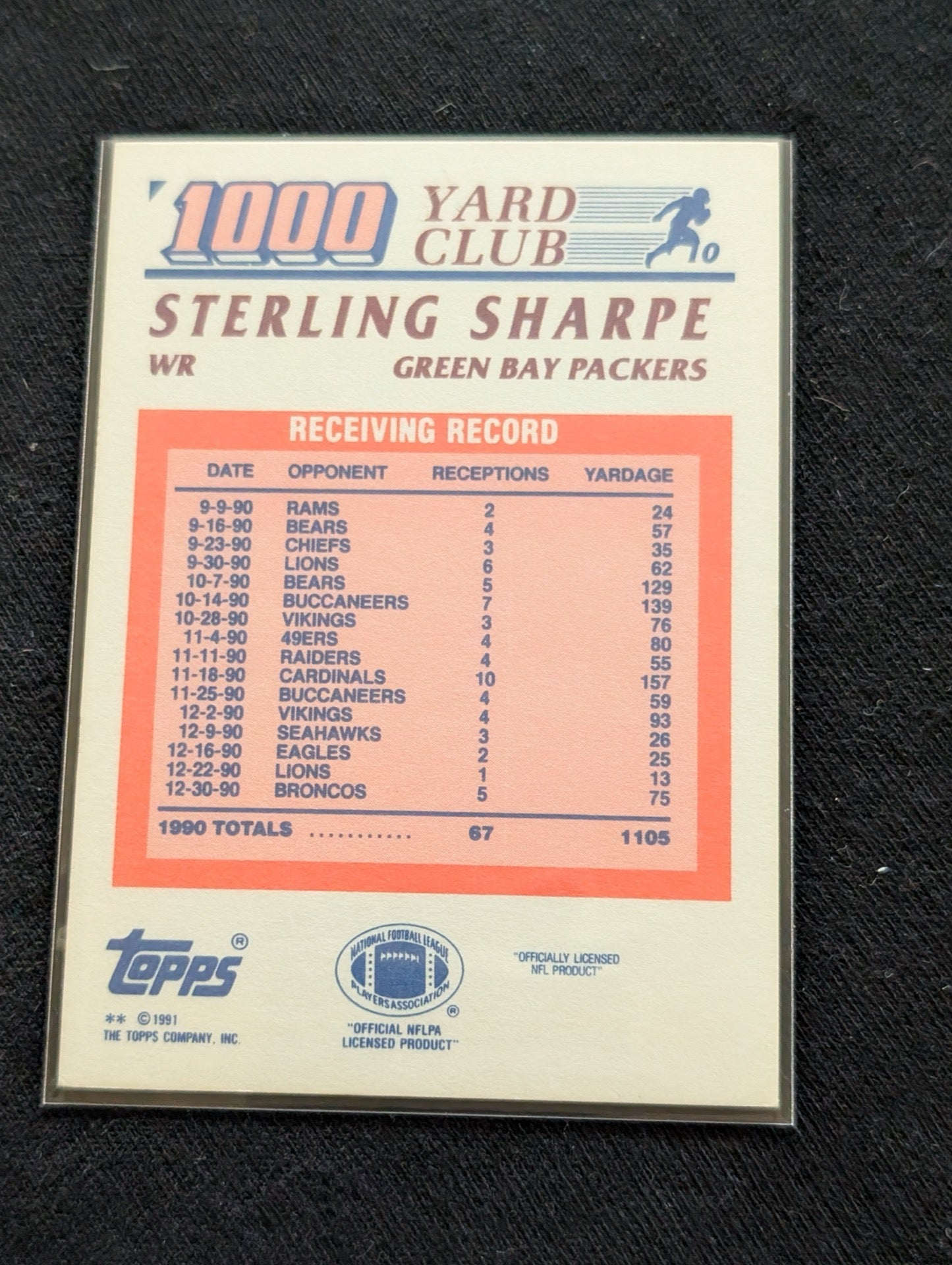 Sterling Sharpe Packers Legend Lot (2) 1991 Topps 1000 Yd Club & 1994 UD