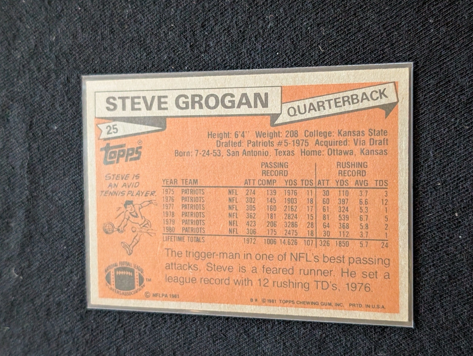 Steve Grogan Patriots HOF QB Vintage Topps Lot (2) 1980 & 1981