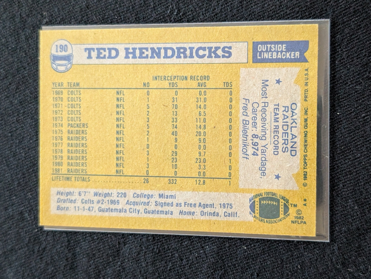 Ted Hendricks HOF Raiders Legend Vintage Lot (2) 1980 & 1981 Topps All-Pro